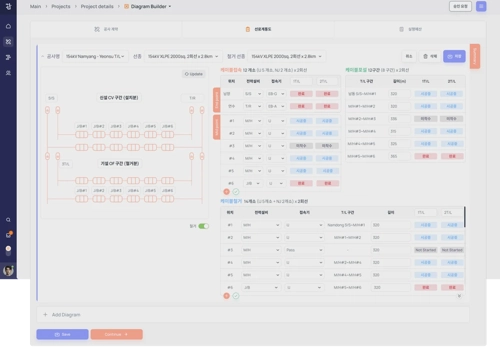 Application SaaS de gestion de la construction