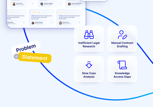 Assistant juridique intelligent (basé sur l'IA) pour avocats